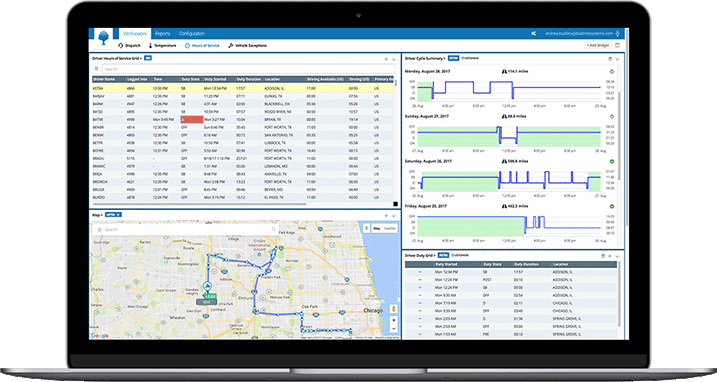 Fleet manager