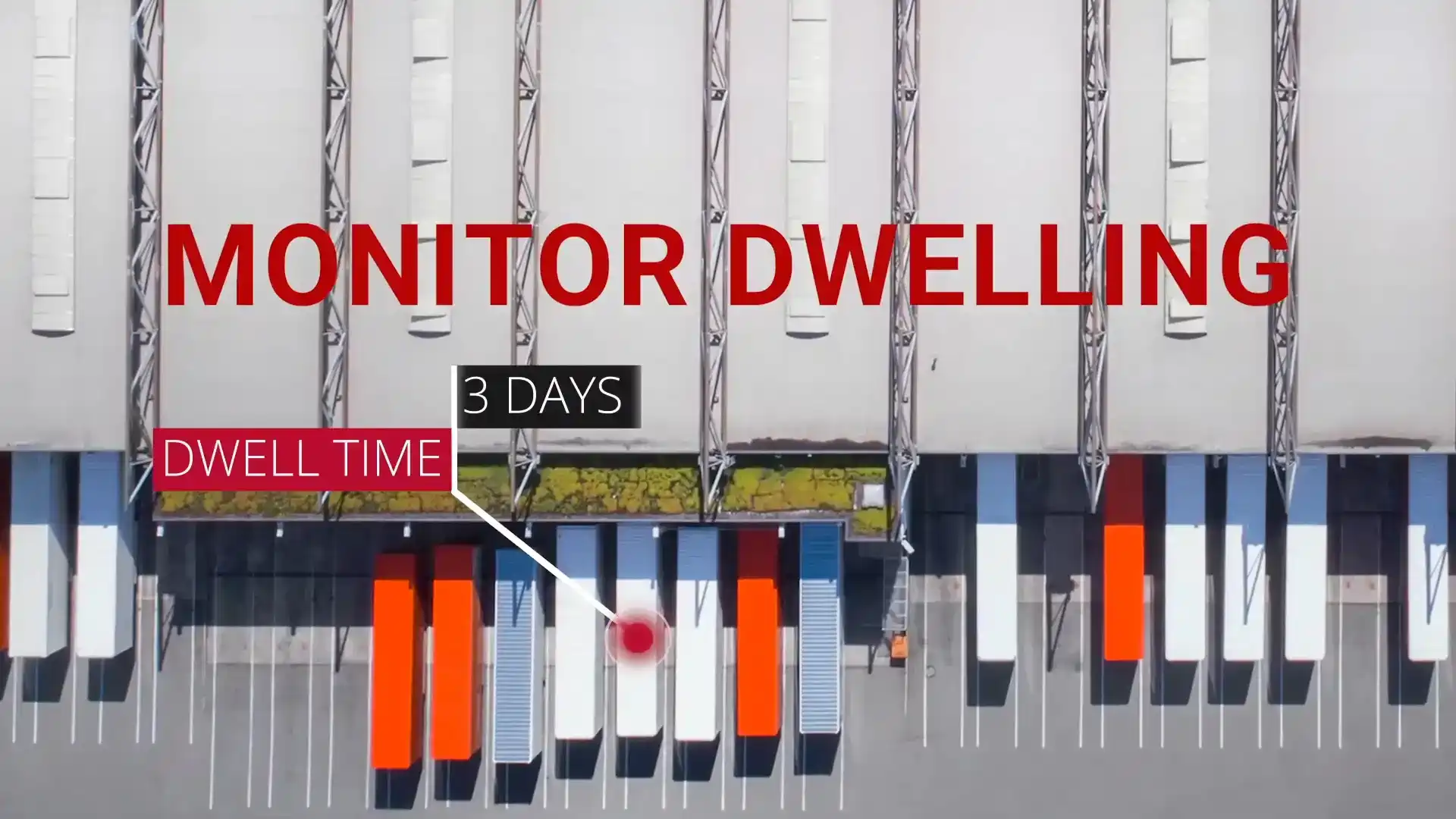 Monitor Trailer Dwell Time