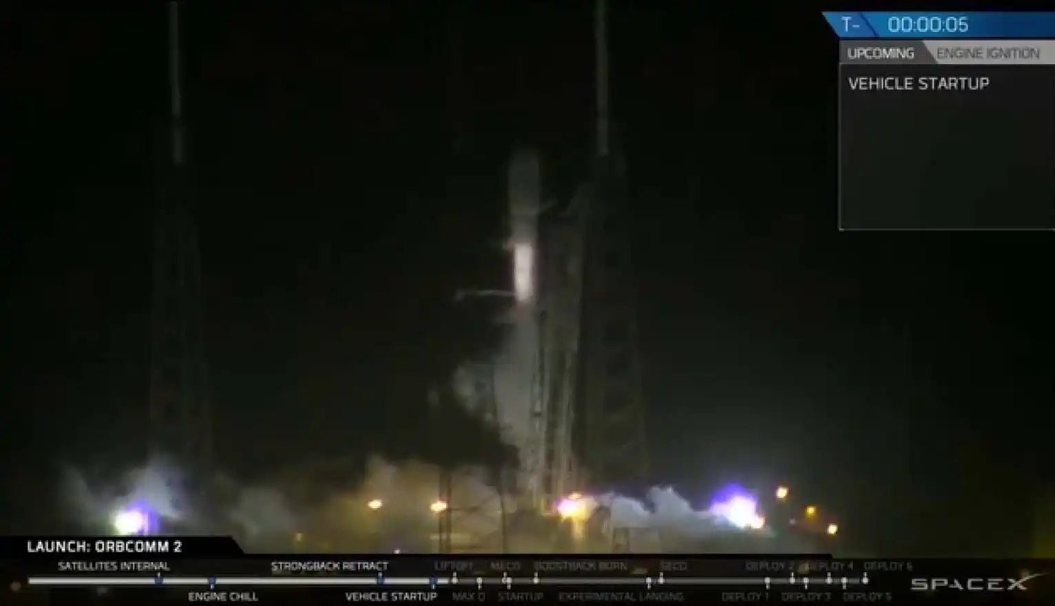 ORBCOMM-2 Full Launch Webcast 