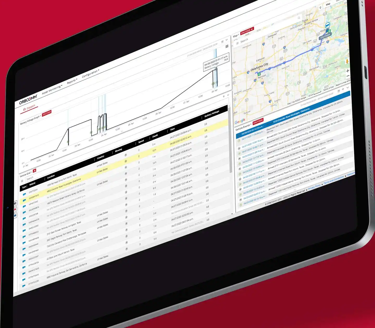 ORBCOMM Platform