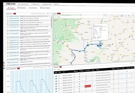 Platform overview